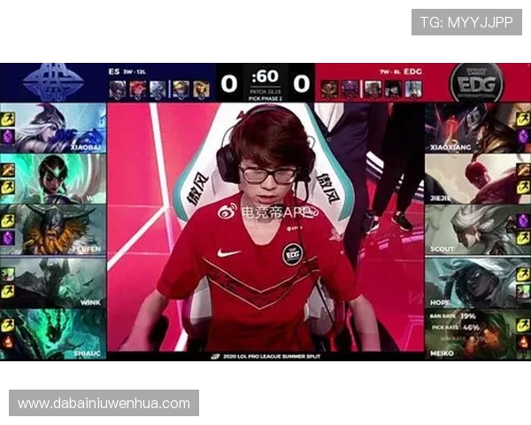 DOTA2巨献:深入分析TES战队的实力与战术布局
