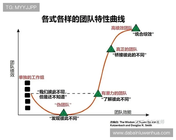 北京篮球队团队协作深度解析与其他球队的对比研究