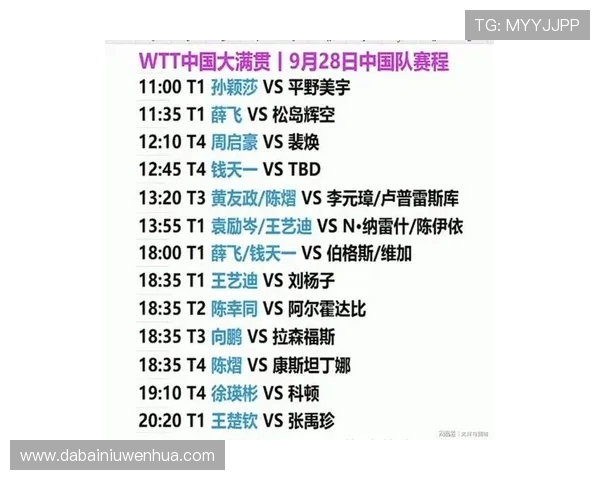 北京乒乓球队领跑最新乒乓球速度TOP10榜单引发热议