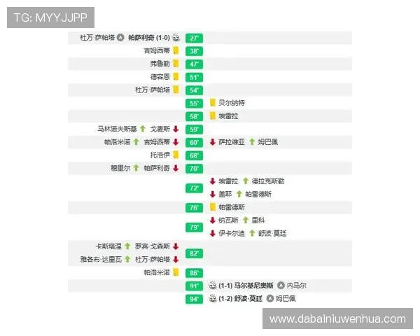 南京乒乓球队与重庆乒乓球队赛后复盘分析团队配合与战术执行的关键因素 南京乒乓球队与重庆乒乓球队赛后复盘分析团队配合与战术执行的关键因素