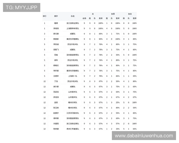 南京排球队个人能力排名第一最新排球TOP10选手一览