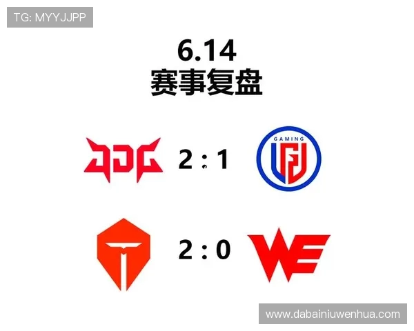 王者荣耀战队JDG的游戏意识与团队配合深度分析