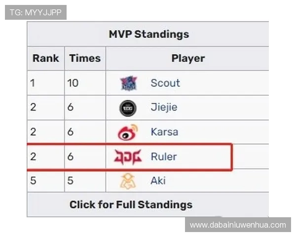 赛后分析：JDG与WE对决中的实力对比与战术解析