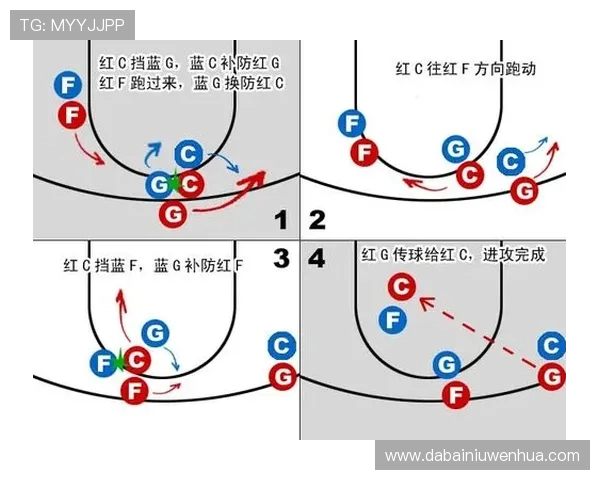 成都篮球队展现灵活战术与团队配合的精彩表现分析