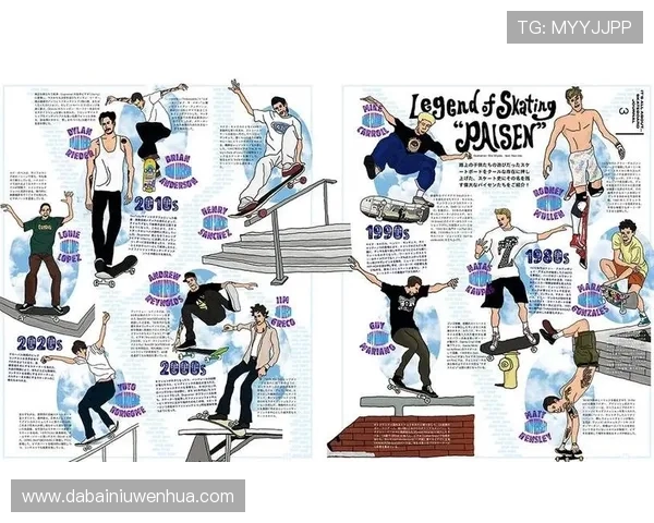 北京滑板队意识对比深度解析与文化影响探讨