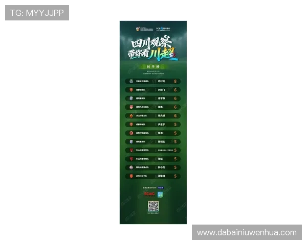 成都排球队在联合会杯积分榜中以96分稳居第一名